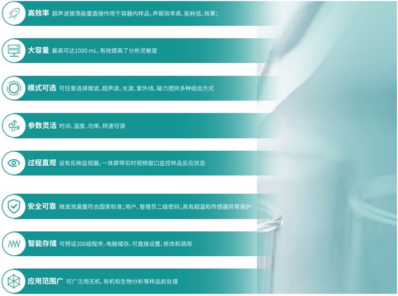 �����ص�