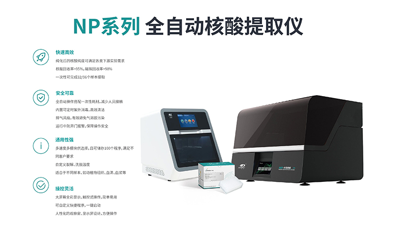 ȫ�Զ�������ȡ��