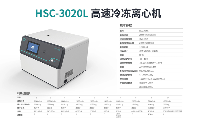 �����䶳���Ļ�