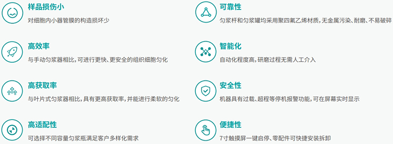 �����ص�