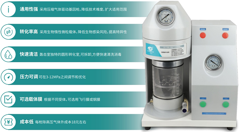 �����ص�