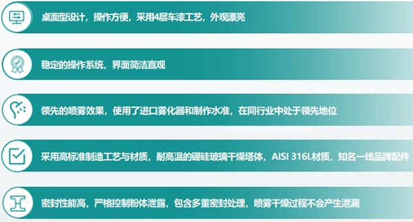 �����ص�