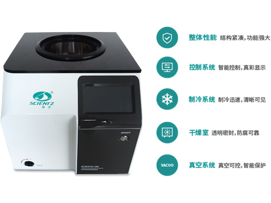 �����ص�