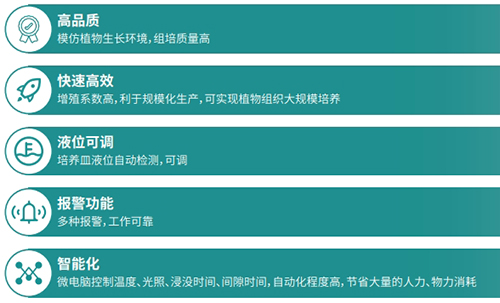 �����ص�